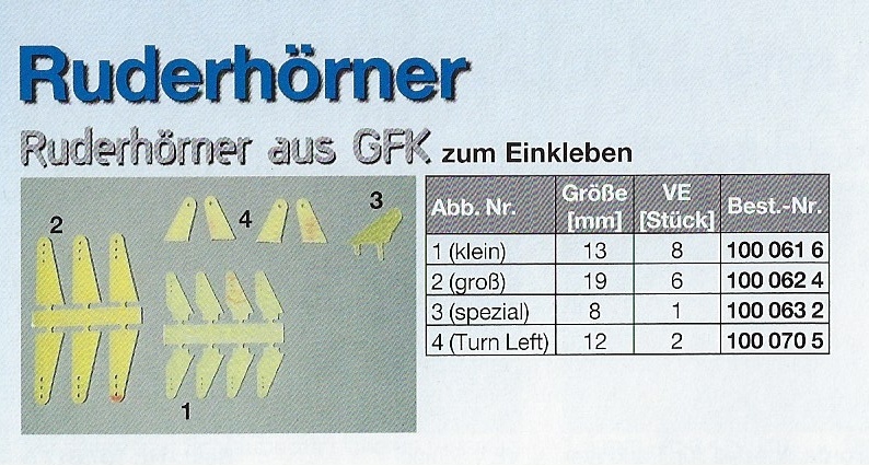 GFK-RUDERHORN GROSS