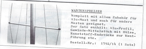 Wantenspreizer, komplett