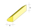 Balsa-Nasenleiste 14x15/   1000mm Länge